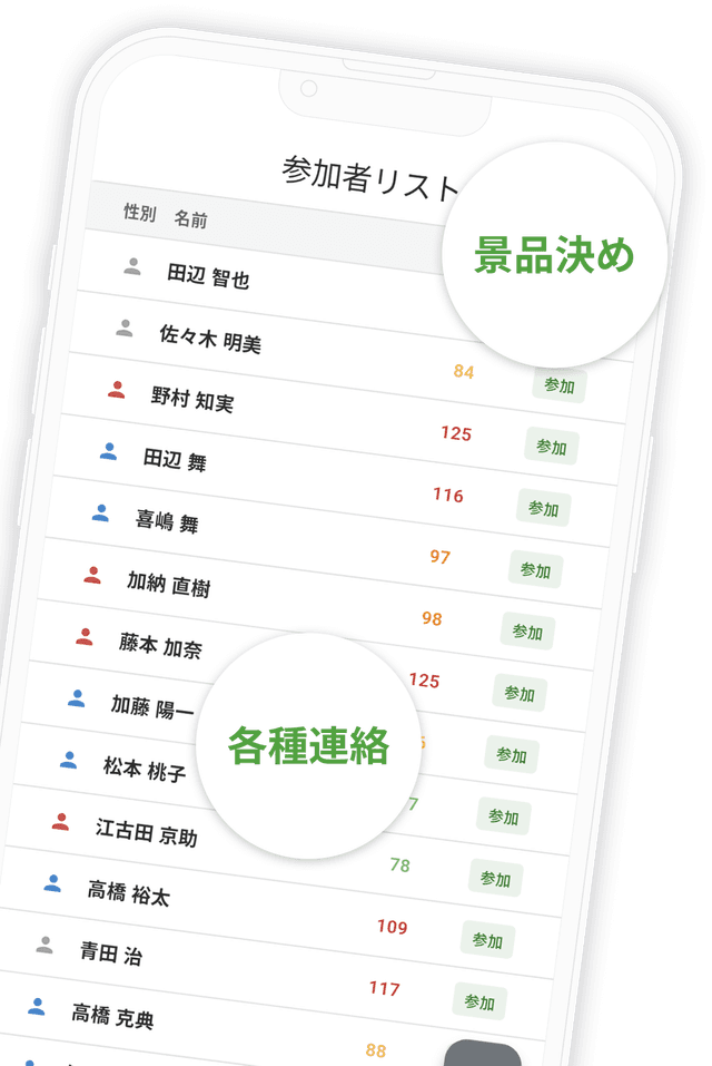 参加者リスト画面